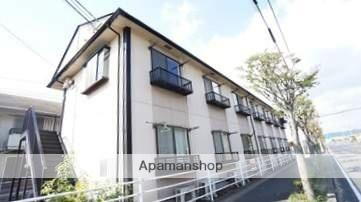 パルティール　Ａ 2階建