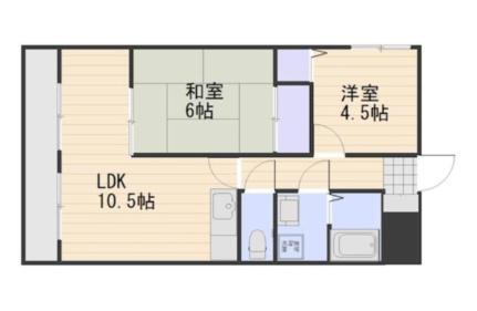 岡山県岡山市中区湊 2LDK マンション 賃貸物件詳細