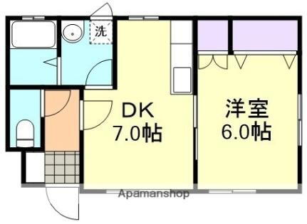 岡山県倉敷市連島町連島 浦田駅 1DK アパート 賃貸物件詳細