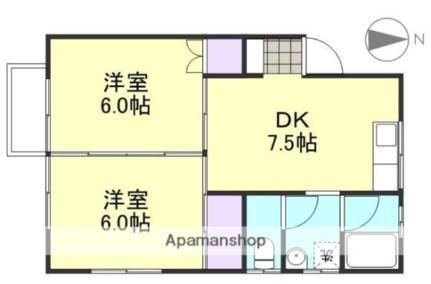 岡山県倉敷市宮前 倉敷駅 2DK アパート 賃貸物件詳細