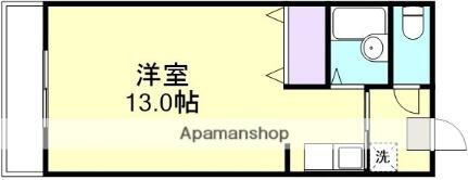 岡山県倉敷市下庄 庭瀬駅 ワンルーム マンション 賃貸物件詳細