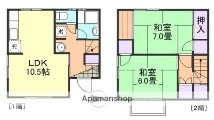 岡山県倉敷市玉島勇崎 金光駅 2LDK 一戸建て 賃貸物件詳細