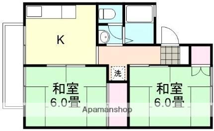 岡山県倉敷市福田町浦田 福井駅 2K アパート 賃貸物件詳細