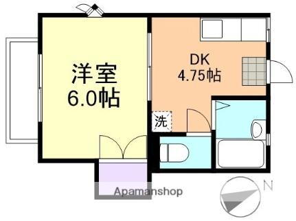 岡山県倉敷市中島 西阿知駅 1DK アパート 賃貸物件詳細