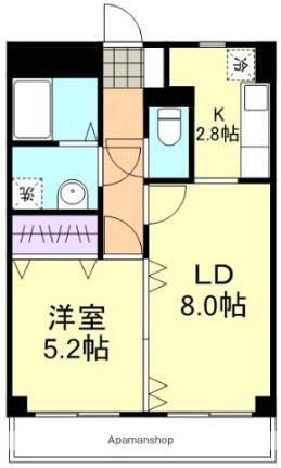 岡山県総社市中央6丁目 東総社駅 1LDK マンション 賃貸物件詳細
