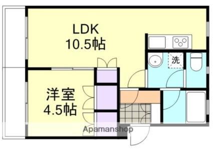 岡山県倉敷市二子 中庄駅 1LDK マンション 賃貸物件詳細