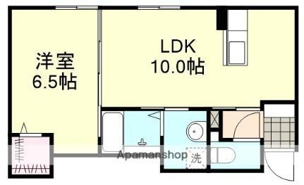 岡山県倉敷市玉島乙島 新倉敷駅 1LDK アパート 賃貸物件詳細