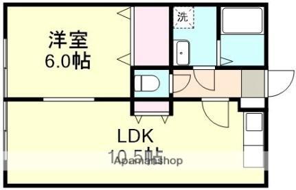 岡山県浅口市鴨方町六条院西 里庄駅 1LDK アパート 賃貸物件詳細