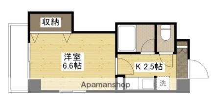 広島県広島市中区鉄砲町 女学院前駅 1K マンション 賃貸物件詳細