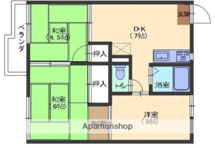 金本アパート 2階 3DK 賃貸物件詳細