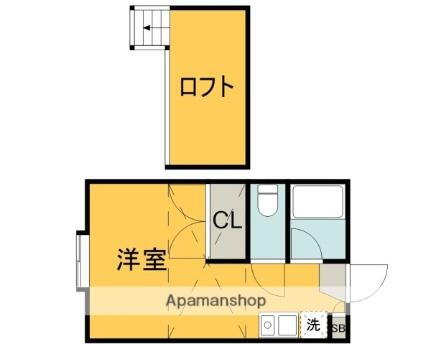広島県廿日市市佐方1丁目 山陽女学園前駅 ワンルーム アパート 賃貸物件詳細