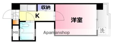 広島県広島市南区翠５丁目 県病院前駅 1K マンション 賃貸物件詳細