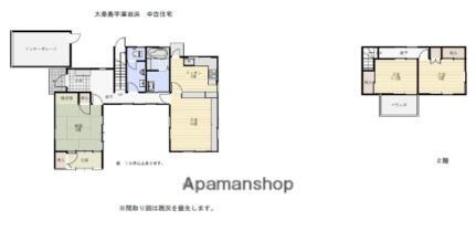 大桑島濘岩浜戸建て 3LDK 賃貸物件詳細