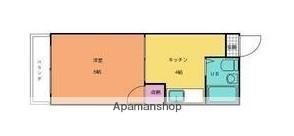 香川県高松市多賀町3丁目 松島二丁目駅 1K マンション 賃貸物件詳細