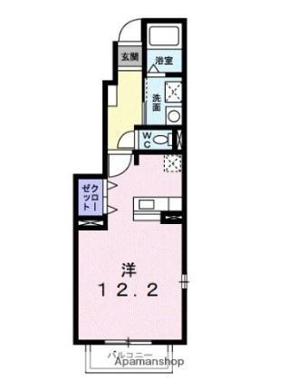 アベンシス５ 1階 ワンルーム 賃貸物件詳細