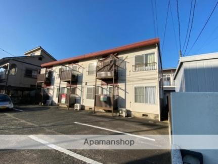 エコールアバン