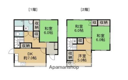 スイートハウス 4DK 賃貸物件詳細