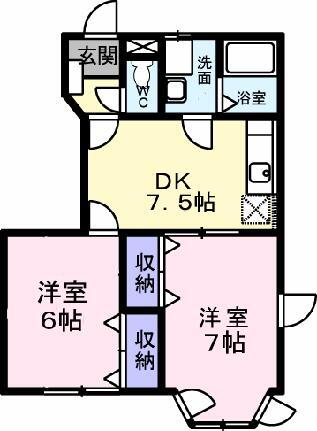 ヌーベル稲木　Ａ 1階 2DK 賃貸物件詳細