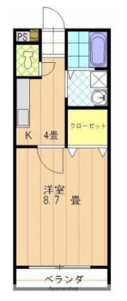 愛媛県松山市小坂1丁目 いよ立花駅 1K マンション 賃貸物件詳細