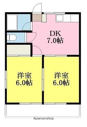 愛媛県松山市藤原1丁目 土橋駅 2DK アパート 賃貸物件詳細