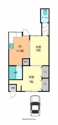 重川借家 2DK 賃貸物件詳細