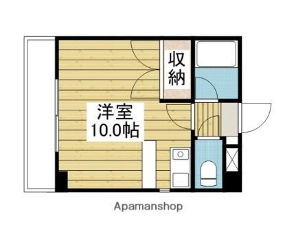 愛媛県松山市愛光町 宮田町駅 ワンルーム マンション 賃貸物件詳細