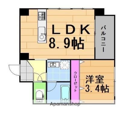 愛媛県松山市雄郡1丁目 土橋駅 1LDK マンション 賃貸物件詳細