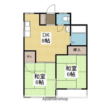 愛媛県松山市平和通6丁目 本町四丁目駅 2DK マンション 賃貸物件詳細