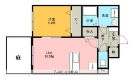 福岡県福岡市西区富士見1丁目 周船寺駅 1LDK アパート 賃貸物件詳細