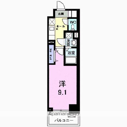 ＦＬレジデンス１ 9階 1K 賃貸物件詳細