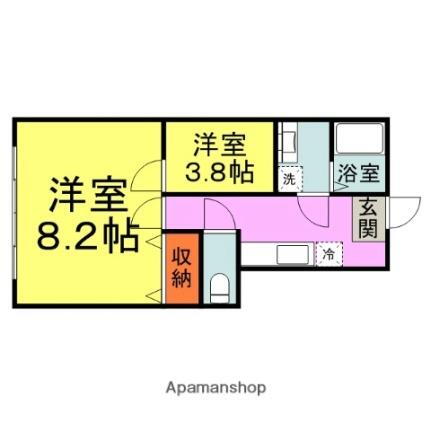 福岡県久留米市草野町草野 筑後草野駅 2K アパート 賃貸物件詳細