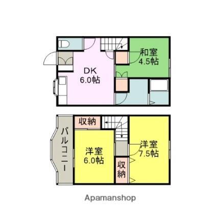 福岡県久留米市北野町千代島 北野駅 3DK 一戸建て 賃貸物件詳細