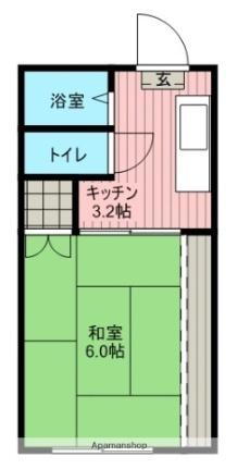 宮崎県都城市上川東2丁目 都城駅 1K アパート 賃貸物件詳細
