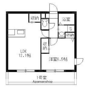 鹿児島県鹿児島市慈眼寺町 慈眼寺駅 1LDK マンション 賃貸物件詳細