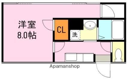 サムティ南鹿児島 3階 1K 賃貸物件詳細