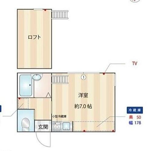 神奈川県相模原市中央区淵野辺2丁目 淵野辺駅 1K アパート 賃貸物件詳細