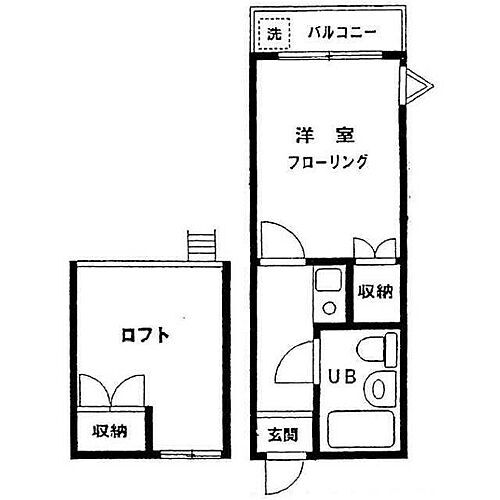 東京都江戸川区南小岩６丁目 賃貸アパート