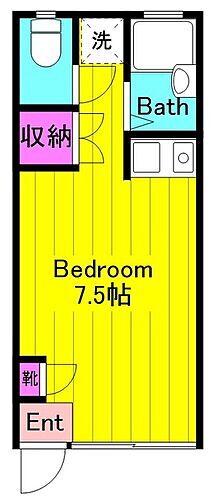 神奈川県川崎市多摩区菅3丁目3-18 京王稲田堤駅 ワンルーム アパート 賃貸物件詳細