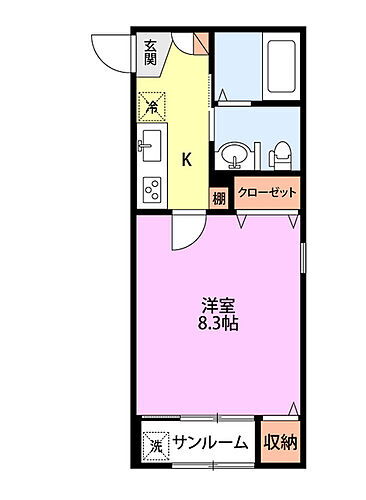 Ｌａｕｎｃｅｓｔｏｎ（ロンセストン） 2階 1K 賃貸物件詳細
