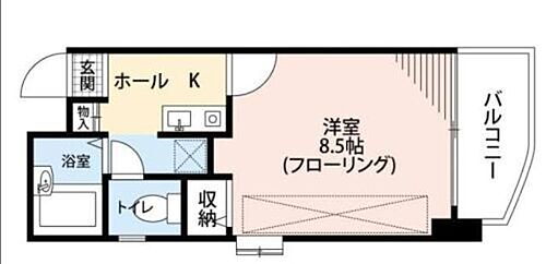 福岡県福岡市中央区今川2丁目6-29 西新駅 1K マンション 賃貸物件詳細