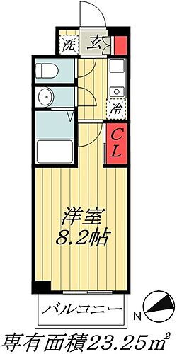 千葉県市川市市川1丁目 市川駅 1K マンション 賃貸物件詳細