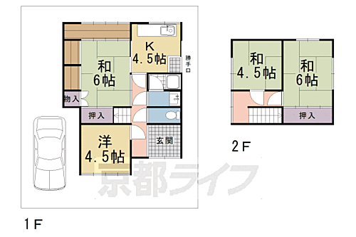 京都府京都市伏見区横大路貴船 中書島駅 4DK 一戸建て 賃貸物件詳細
