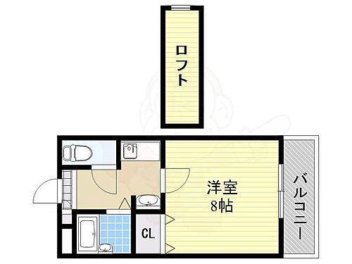 プロスパーハイツ古市 8階 1SK 賃貸物件詳細