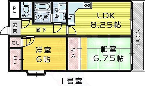 ソファイン深井 1階 2LDK 賃貸物件詳細