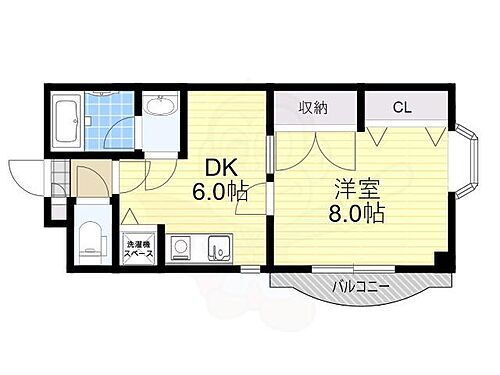 大阪府豊中市服部南町1丁目7番32号 服部天神駅 1DK マンション 賃貸物件詳細