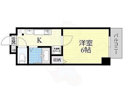 大阪府大阪市淀川区十三元今里1丁目9番24号 十三駅 1K マンション 賃貸物件詳細