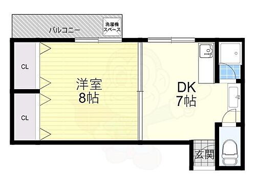 川上ハイツ 2階 1DK 賃貸物件詳細