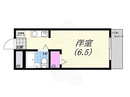 サウザンド１５ 2階 ワンルーム 賃貸物件詳細