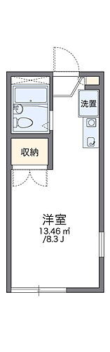 レオパレス足立新田 1階 ワンルーム 賃貸物件詳細