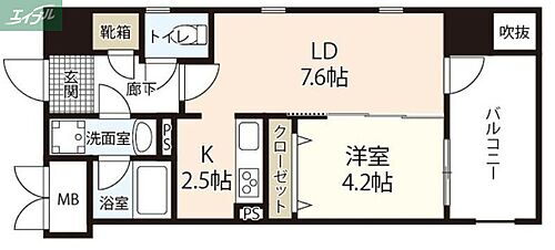 岡山県岡山市北区下石井2丁目9-7 新西大寺町筋駅 1LDK マンション 賃貸物件詳細